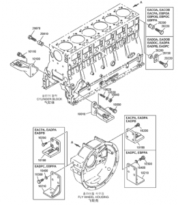 Проушина и крепеж дизельный двигатель Doosan P086TI