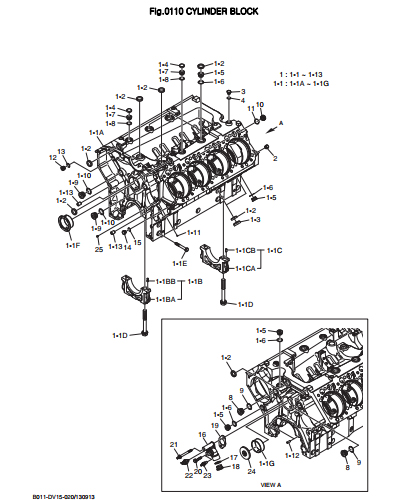 Блок цилиндров дизельного двигателя Doosan DP158LD и DP158LC - Doosan Engine